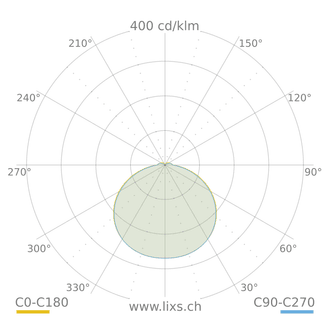 CLEOS, Wand- und Deckenleuchte, Ø 420 mm, 3800 lm - 2